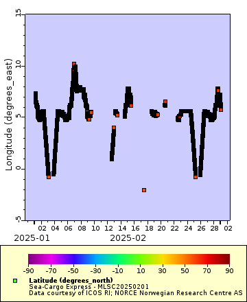 [The graph you specified. Please be patient.]