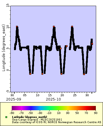 [The graph you specified. Please be patient.]