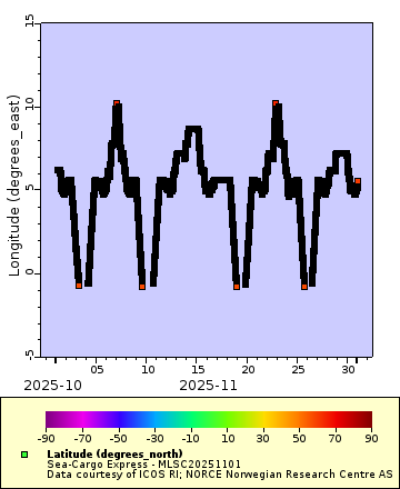 [The graph you specified. Please be patient.]